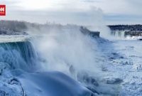 VIDEO: Pesona Air Terjun Niagara dalam Balutan Es dan Salju